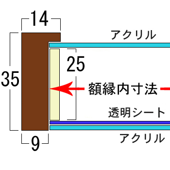 額装実例7 JALグローバルクラブ 亀タグ