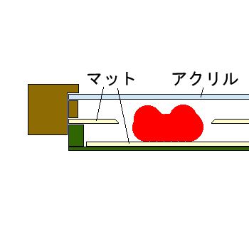 額装実例7 初めての靴(1stシューズ)