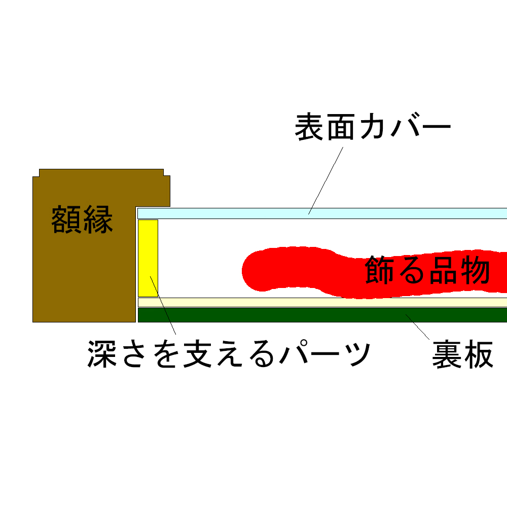 額装実例10 刀剣乱舞 複製原画