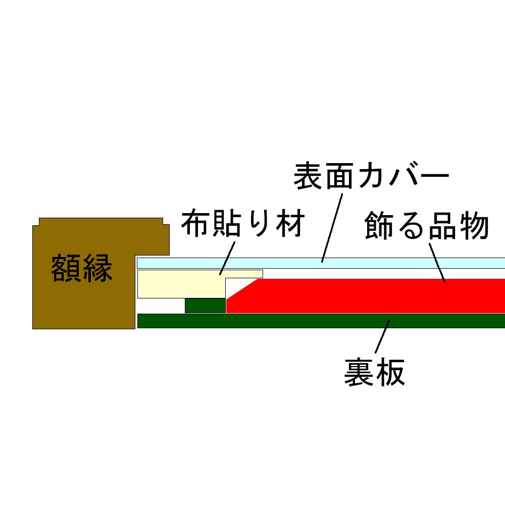 額装実例8 漆蒔絵の表彰楯