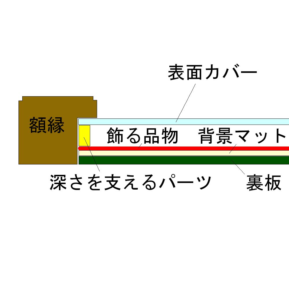 額装実例9 百名山のれん ピンズ用