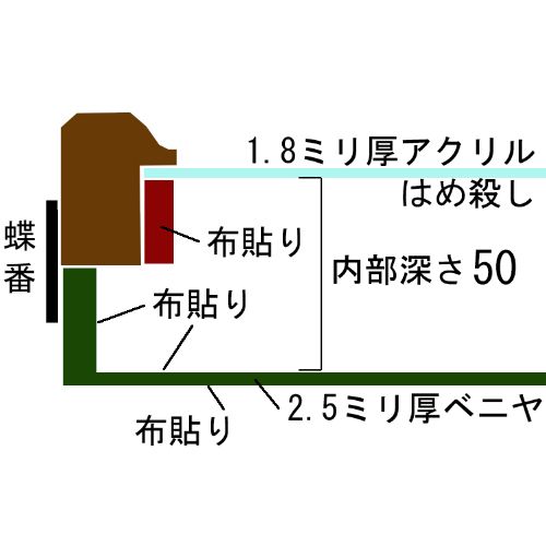 額装実例8 ゴルフパター用 前開き式