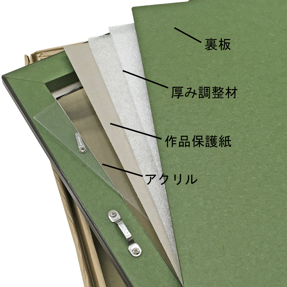 詳細画像6 一般額 小不二