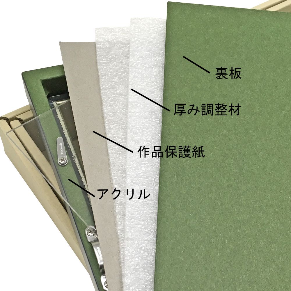 詳細画像7 一般額 サマルカンド