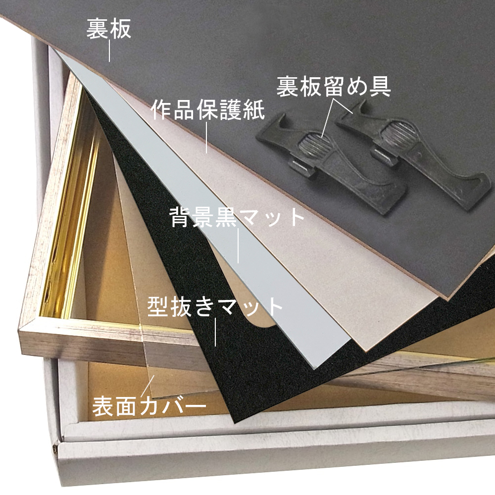 詳細画像8 48枚ジャンプ系コースター専用額B