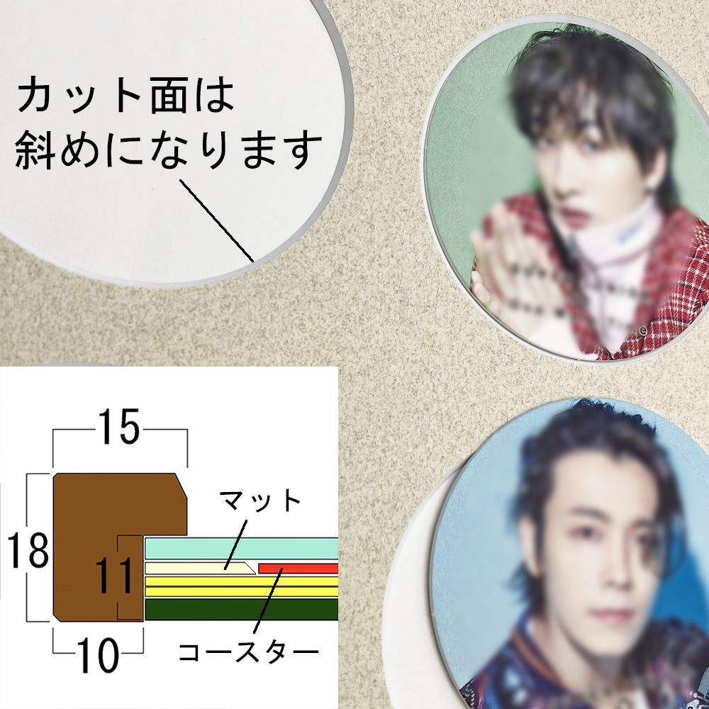 詳細画像2 円形コースター専用額