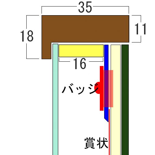 詳細画像10 交通安全表彰 緑十字章専用額