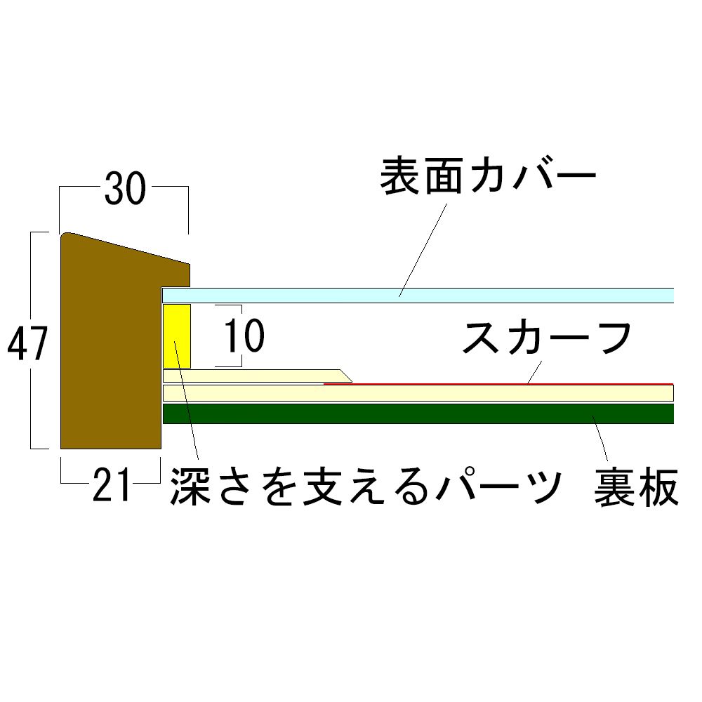 詳細画像10 スカーフ額・深型仕様 [工賃込]