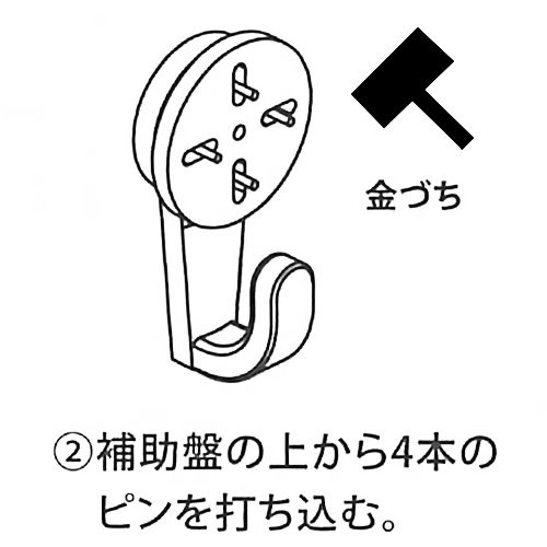 詳細画像7 吊金具 コンクリートハンガー