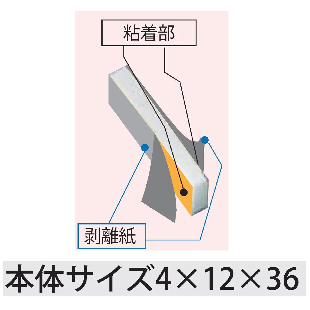 詳細画像3 額縁金具 額楽パッド