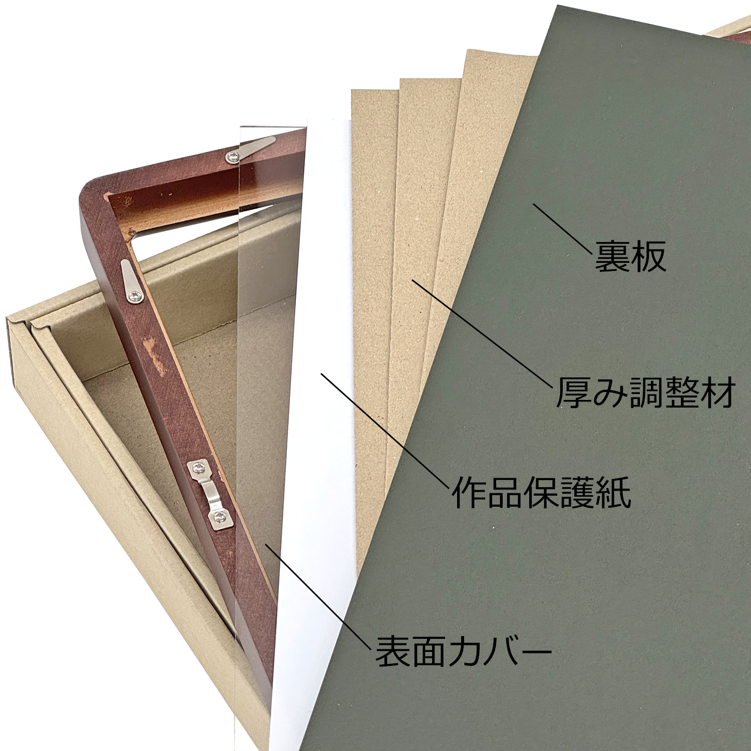 詳細画像6 一般額 9755