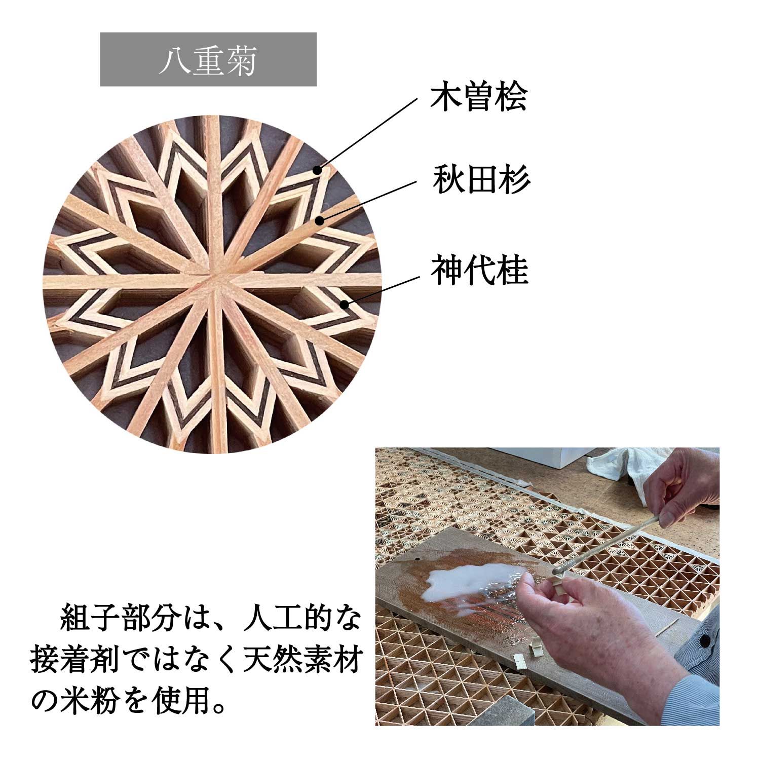詳細画像6 神代賞状額 八重菊