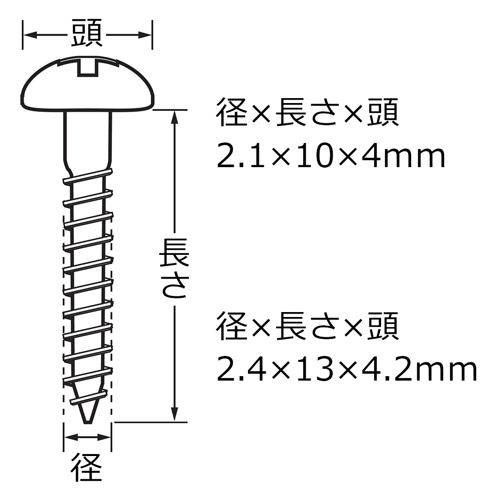 詳細画像4 ステンレス木ネジ 丸頭
