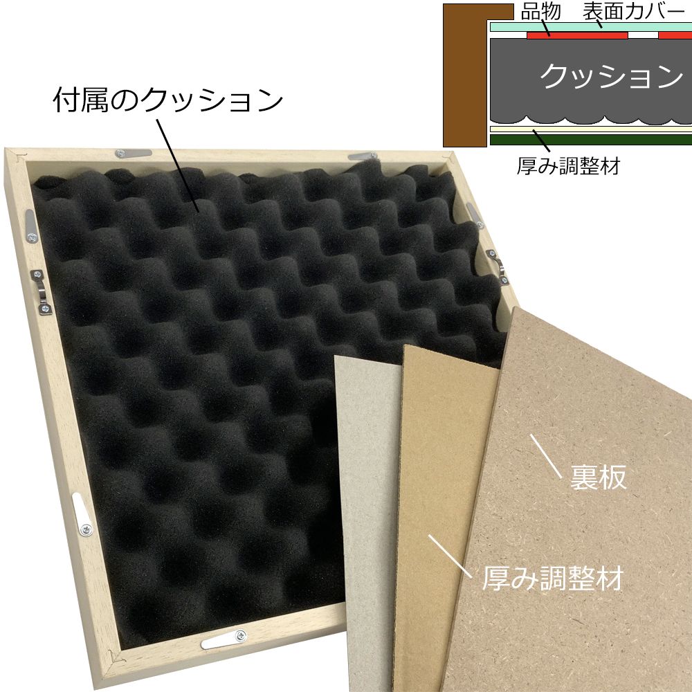詳細画像5 クッションフレーム 7916