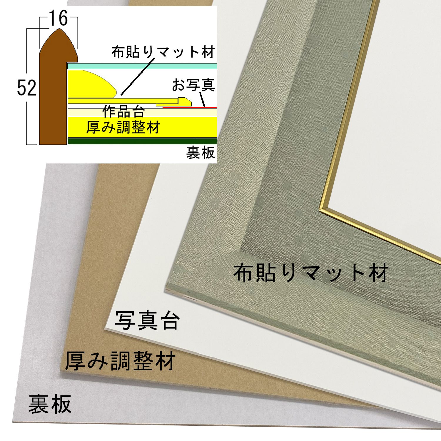 詳細画像5 菊紋付き写真額 妙高