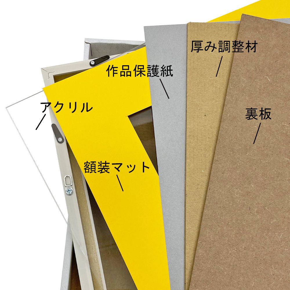 詳細画像8 七五三写真額 MH-E33H