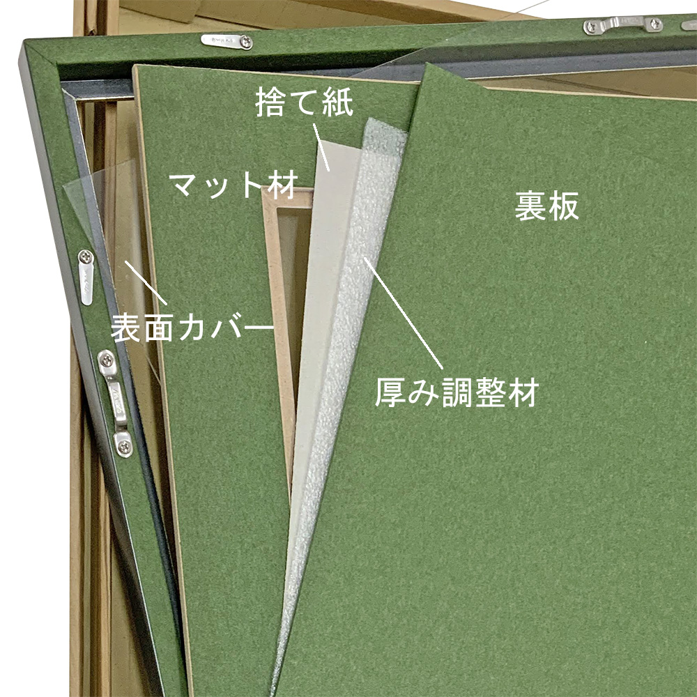 詳細画像7 色紙額 サマルカンド