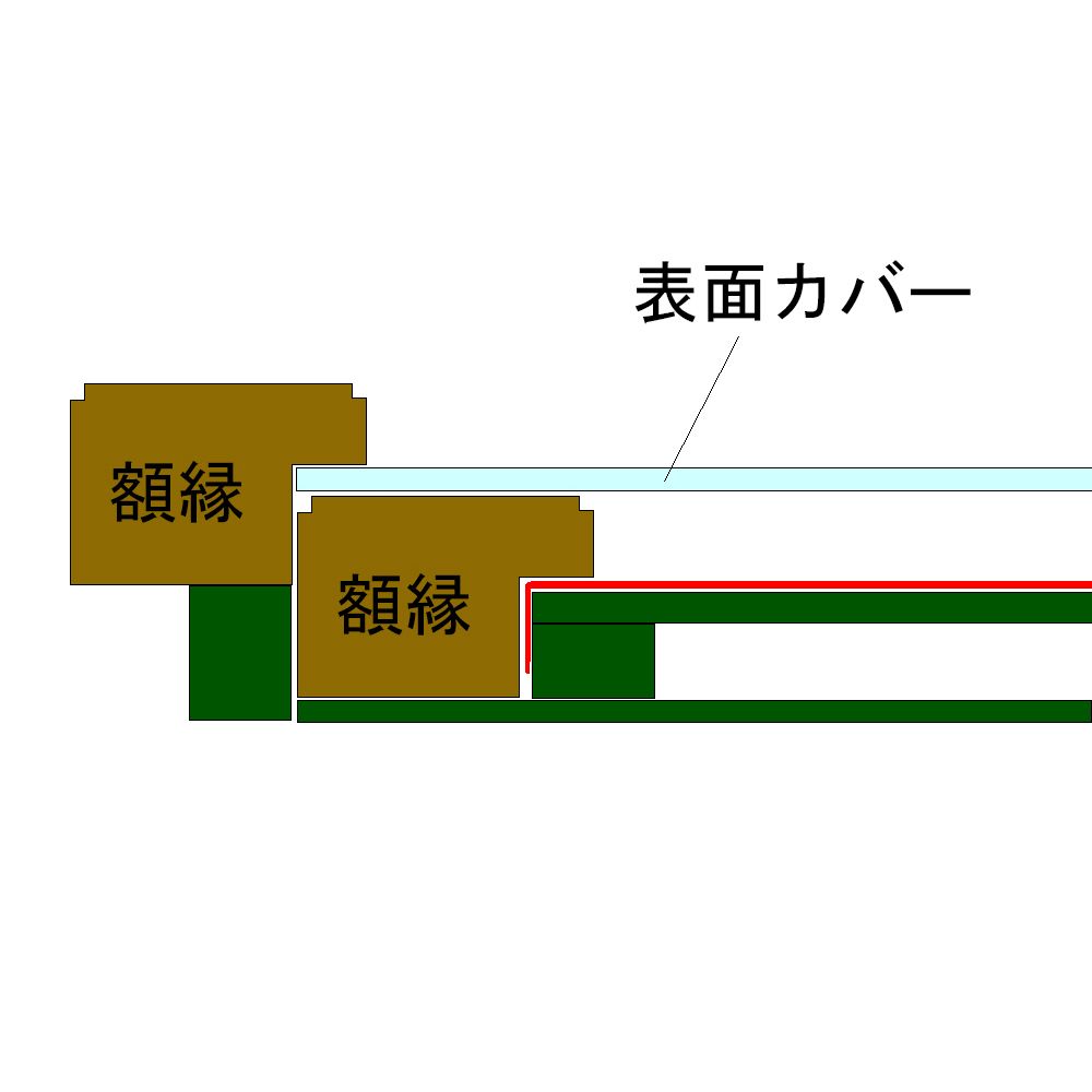 額装実例6 ペルシャ絨毯 二重フレーム