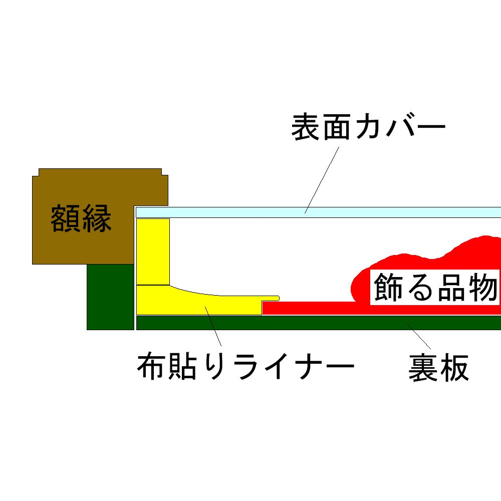 額装実例7 おしどりの貴石画