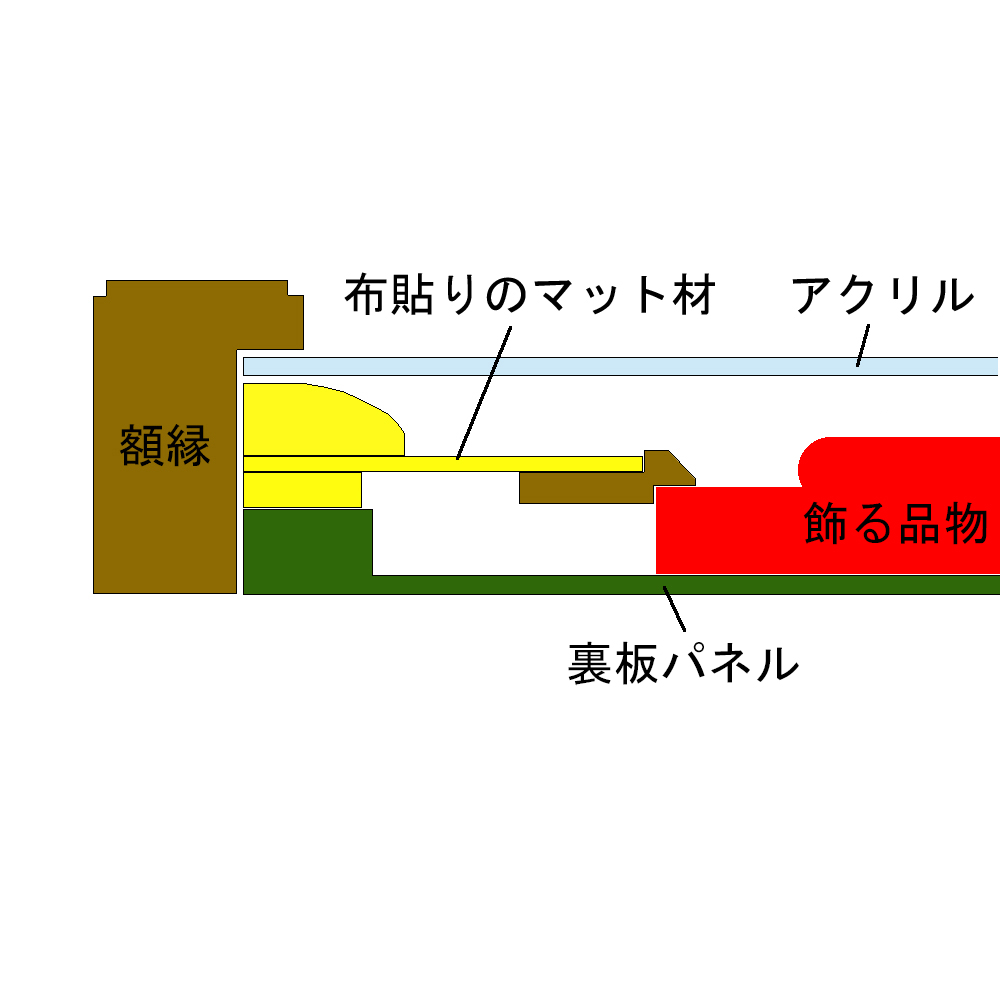 額装実例7 雑草学 表彰楯と賞状