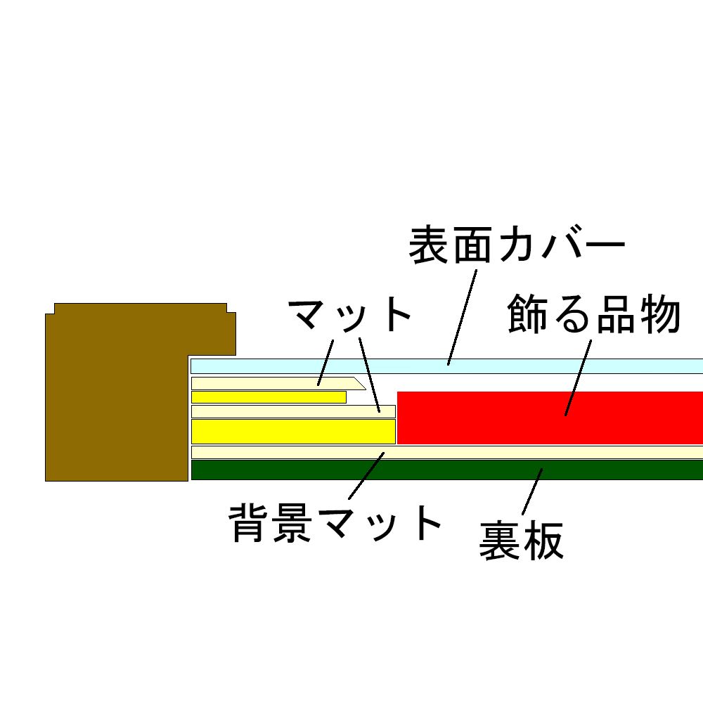 額装実例6 「あの花」絵馬