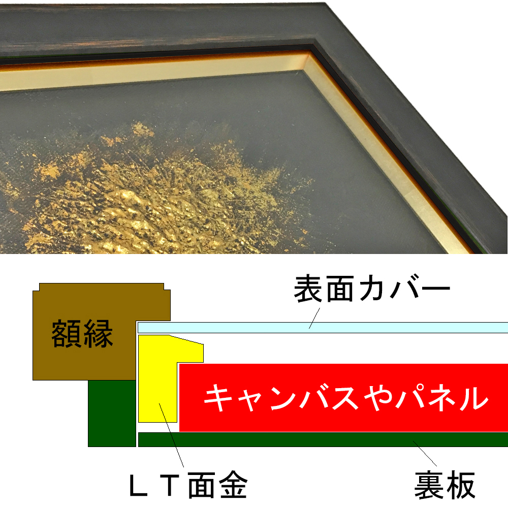 額装実例4 薔薇 油絵