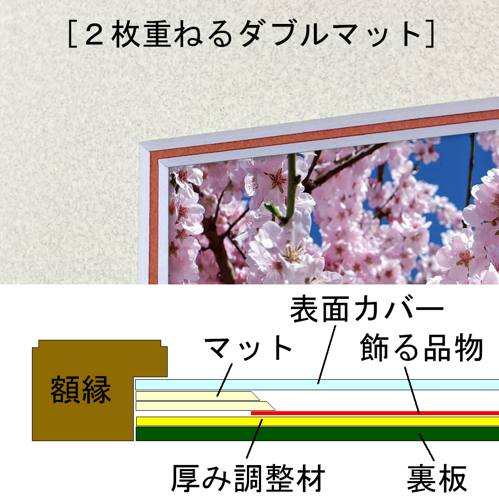 額装実例9 夏目友人帳 インレイマット