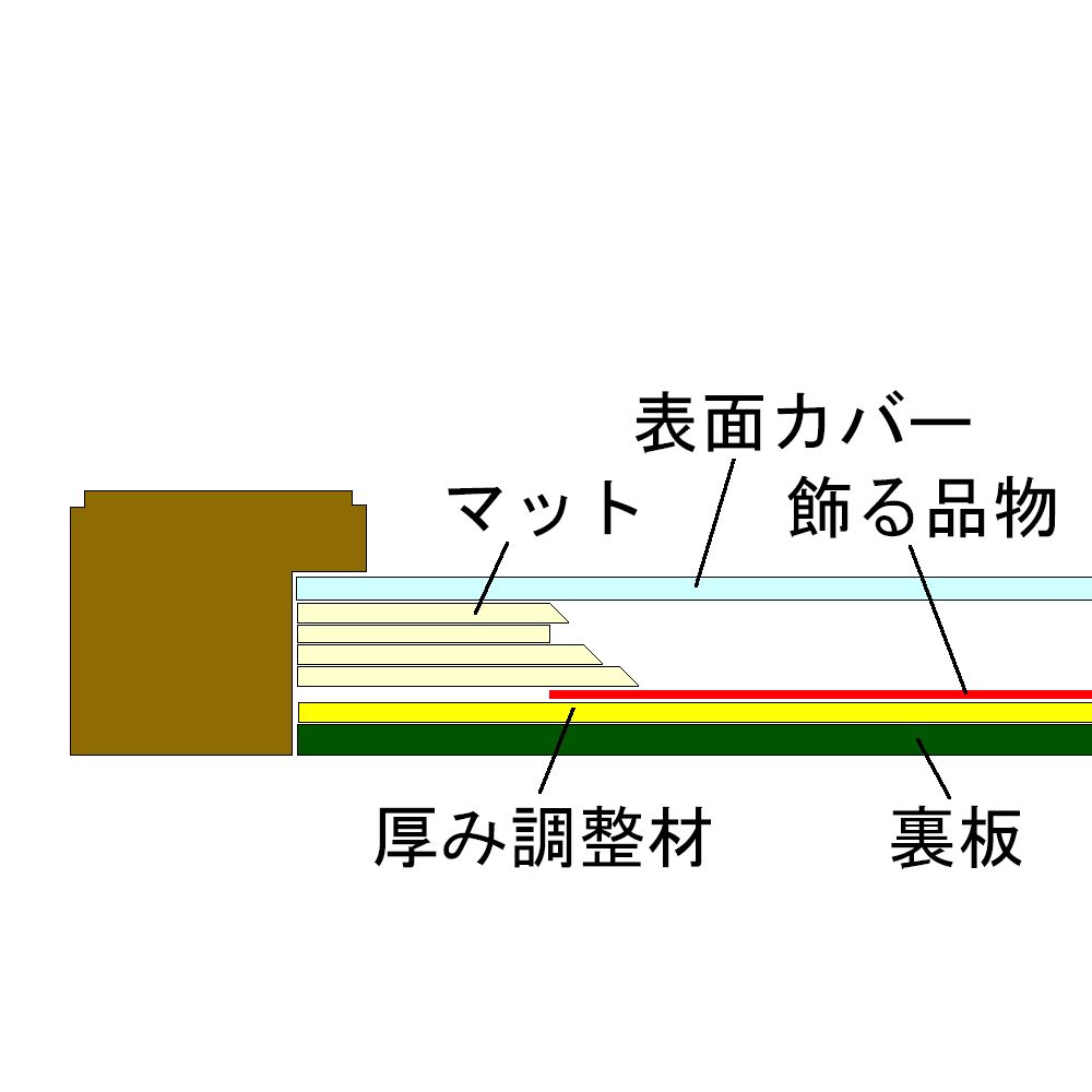 額装実例7 ハイキュー!!クリアポスター