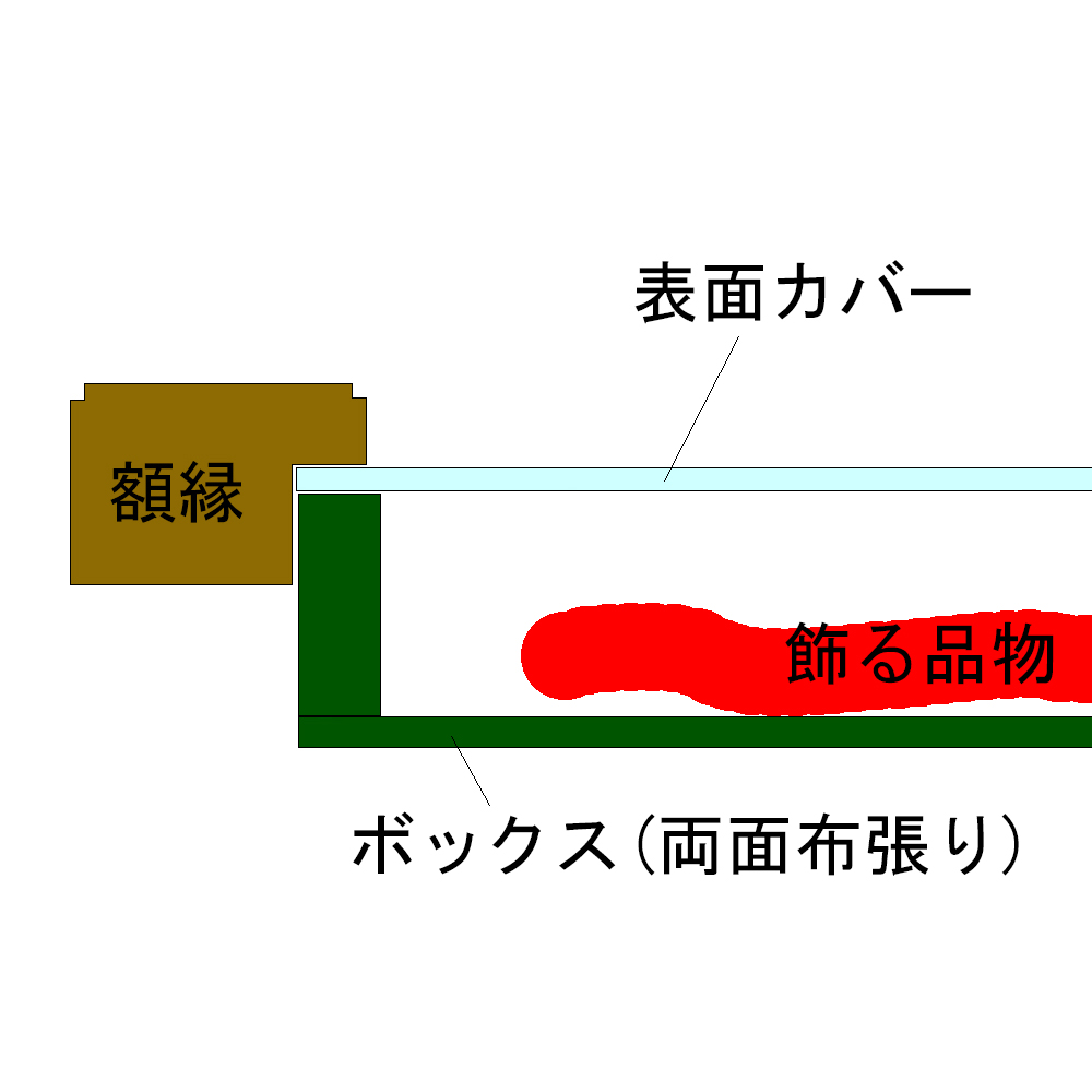 額装実例9 社旗(社章旗) 水道機工株式会社様