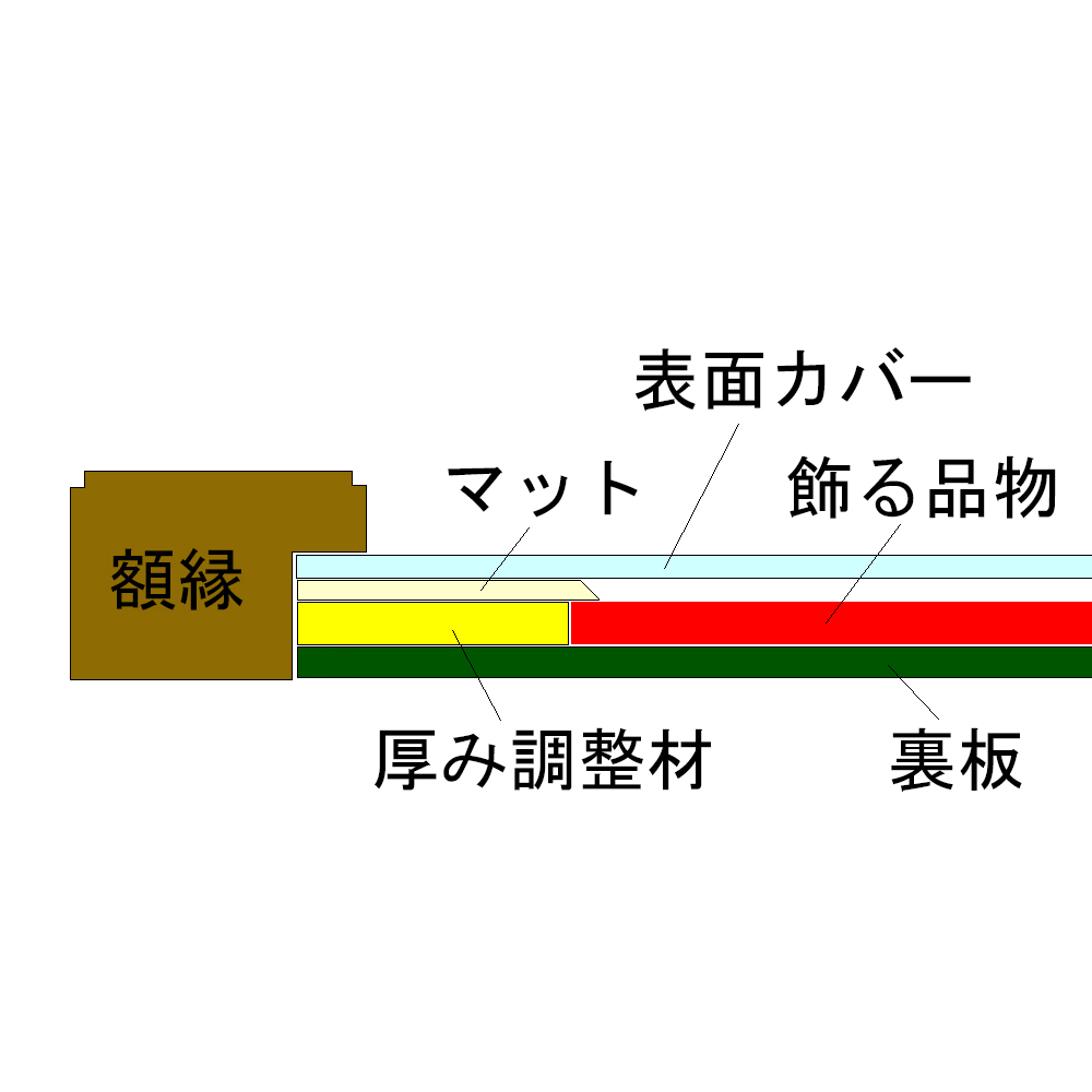 額装実例9 4981