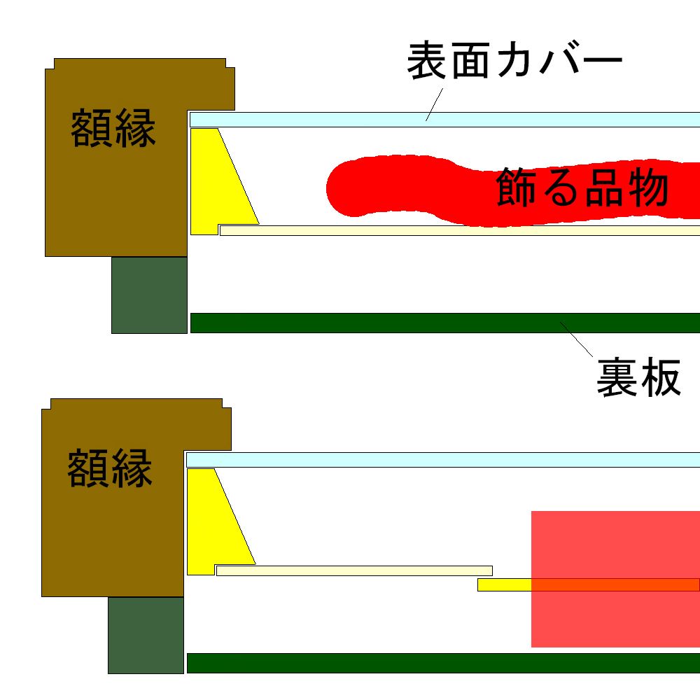 額装実例8 漁業協同組合 記念品一式