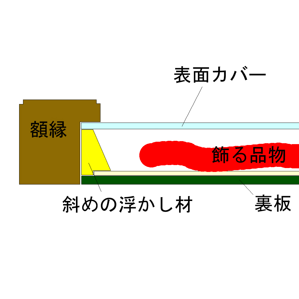 額装実例8 4997