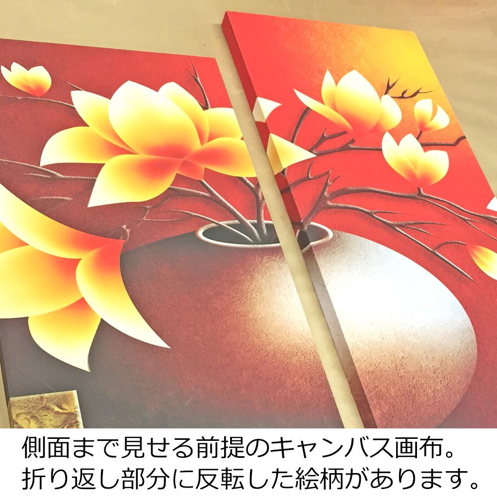 詳細画像3 [工賃込] パネル仕立て