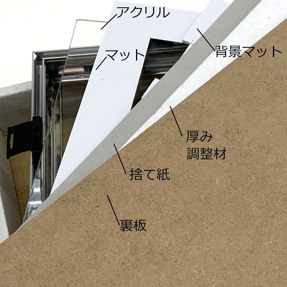 詳細画像6 銀テープ専用額