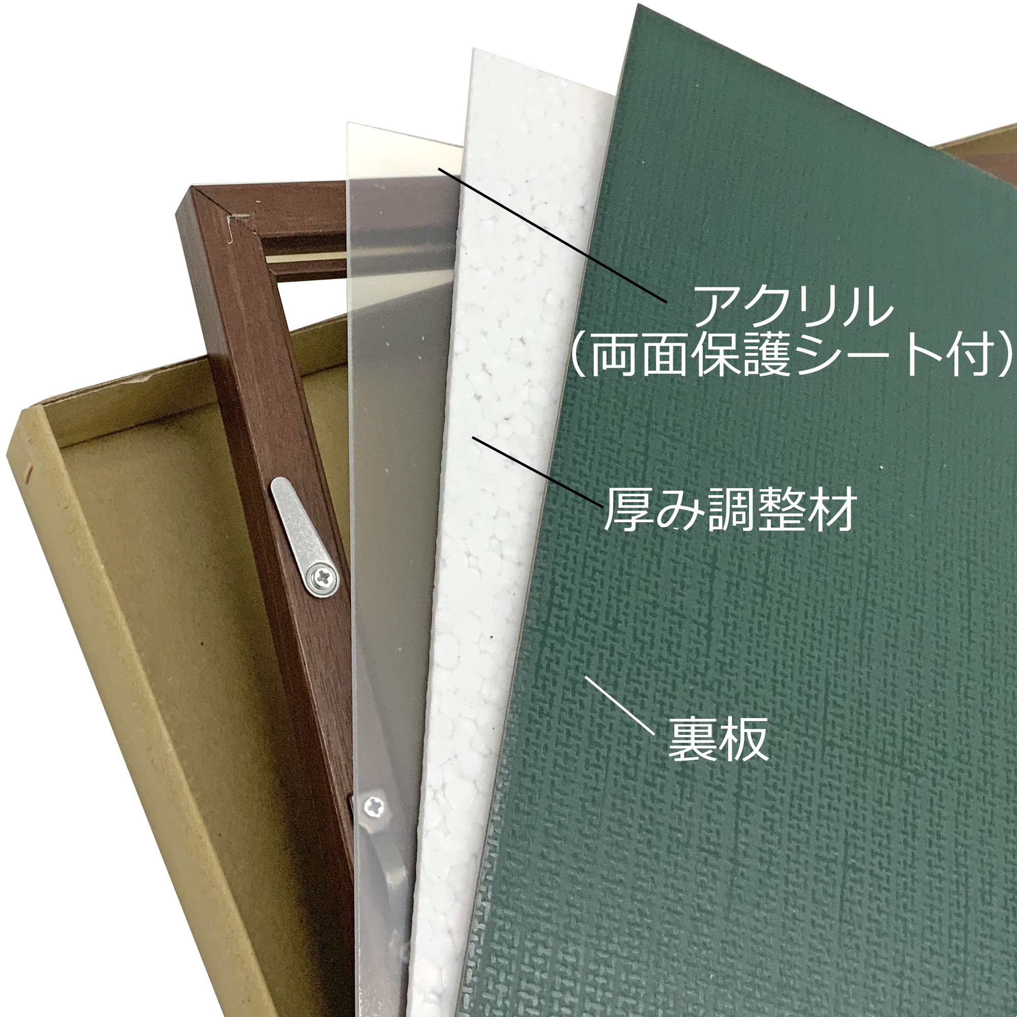 詳細画像6 一般額 5913