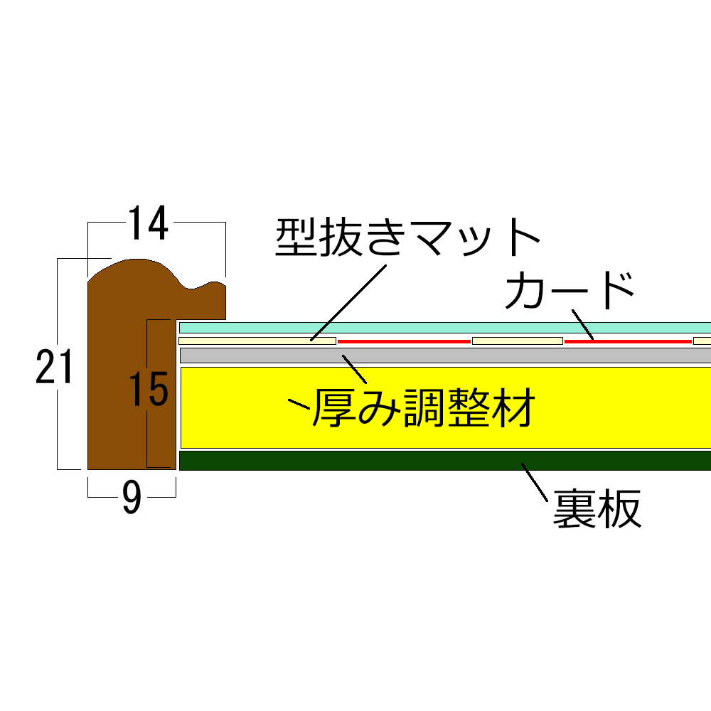 詳細画像10 トレーディングカード額 6701