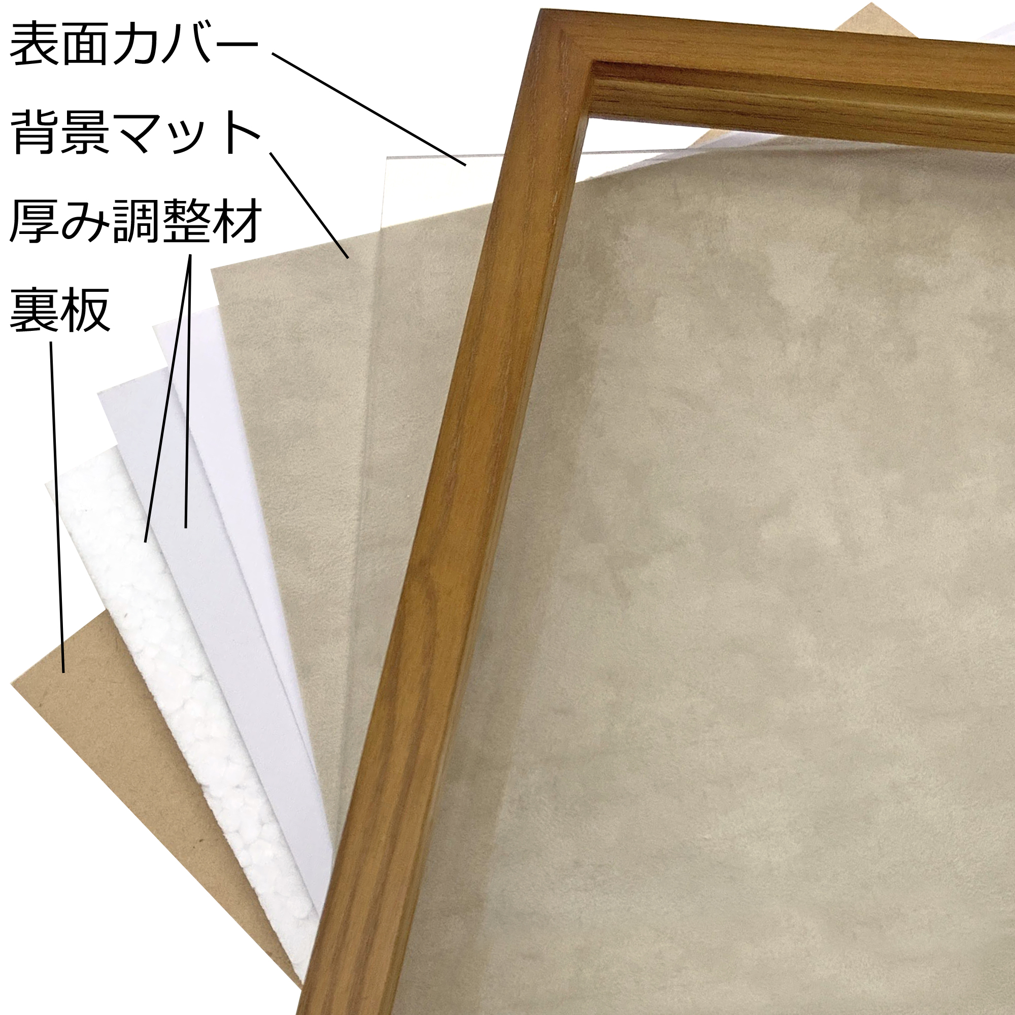 詳細画像7 競馬ミニゼッケン専用額 GT501