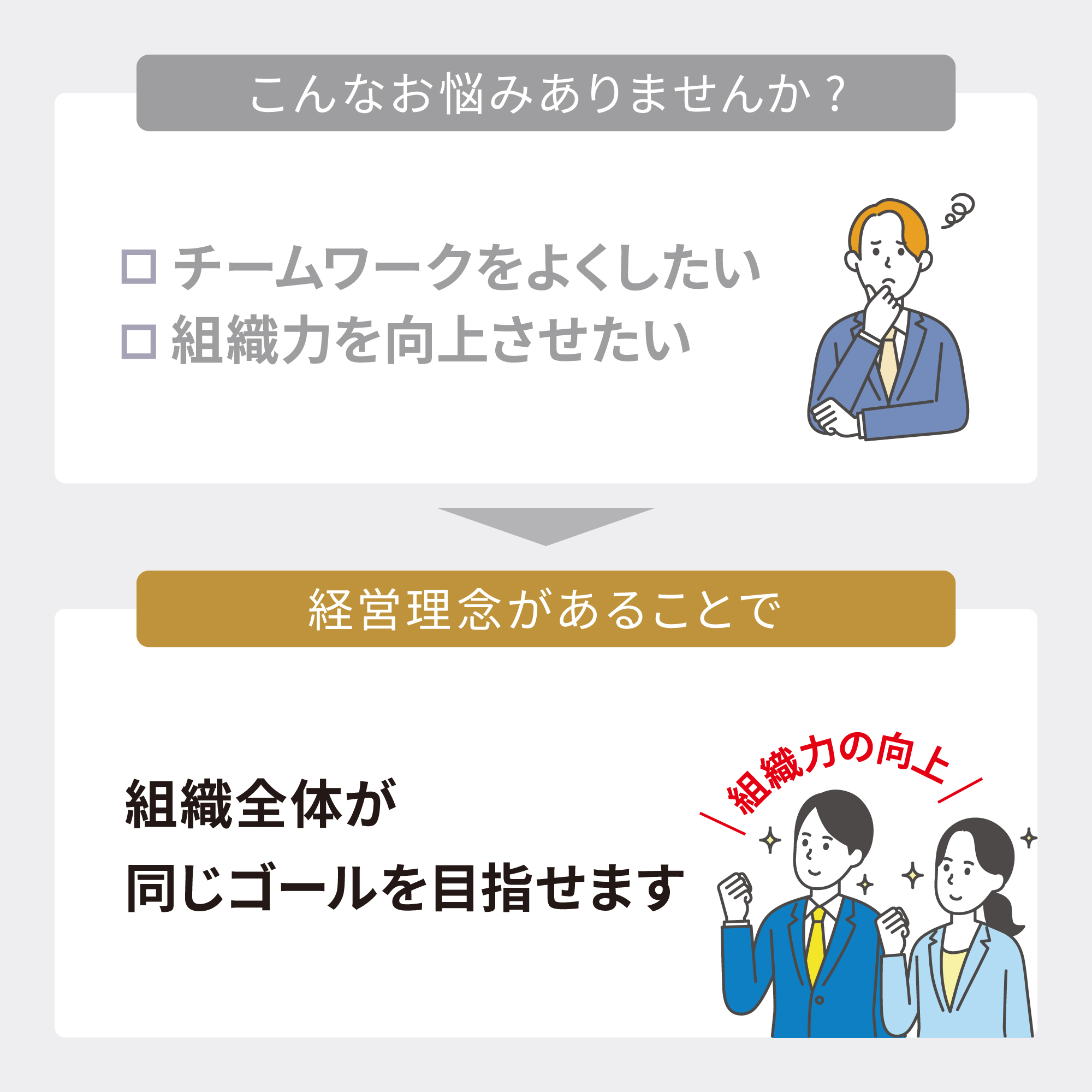 詳細画像3 書家直筆＆フルサポート「理念額」