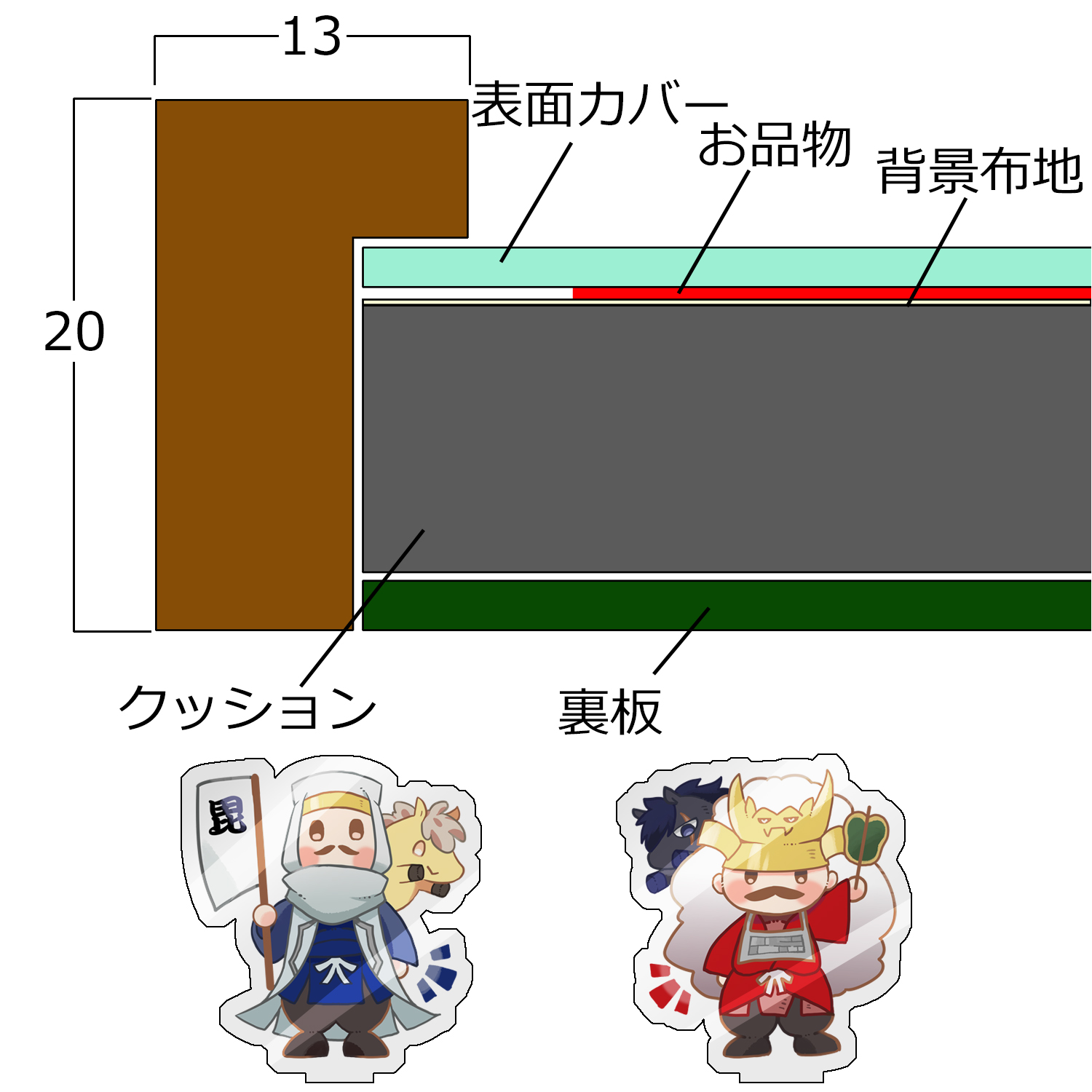 詳細画像10 アクスタ専用額 GT006
