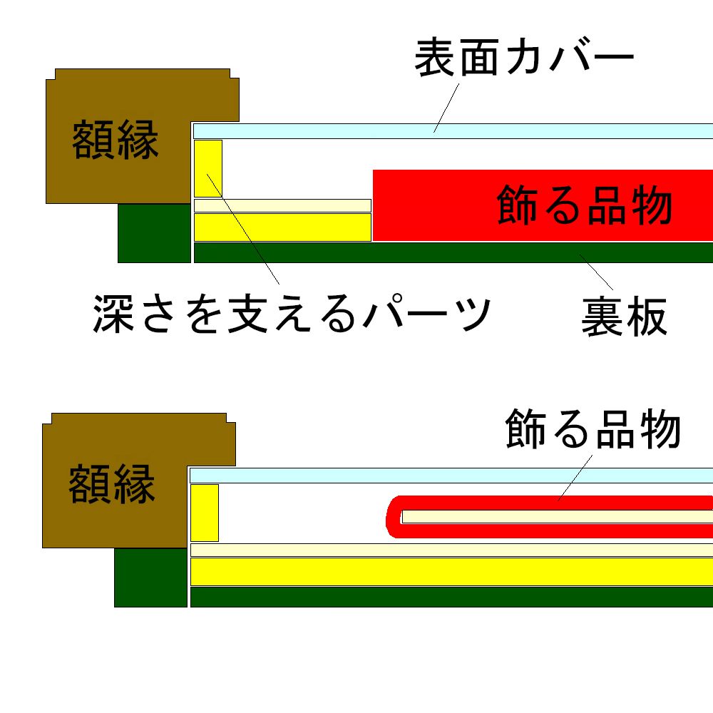 額装実例7 PSA鑑定 サッカートレカ