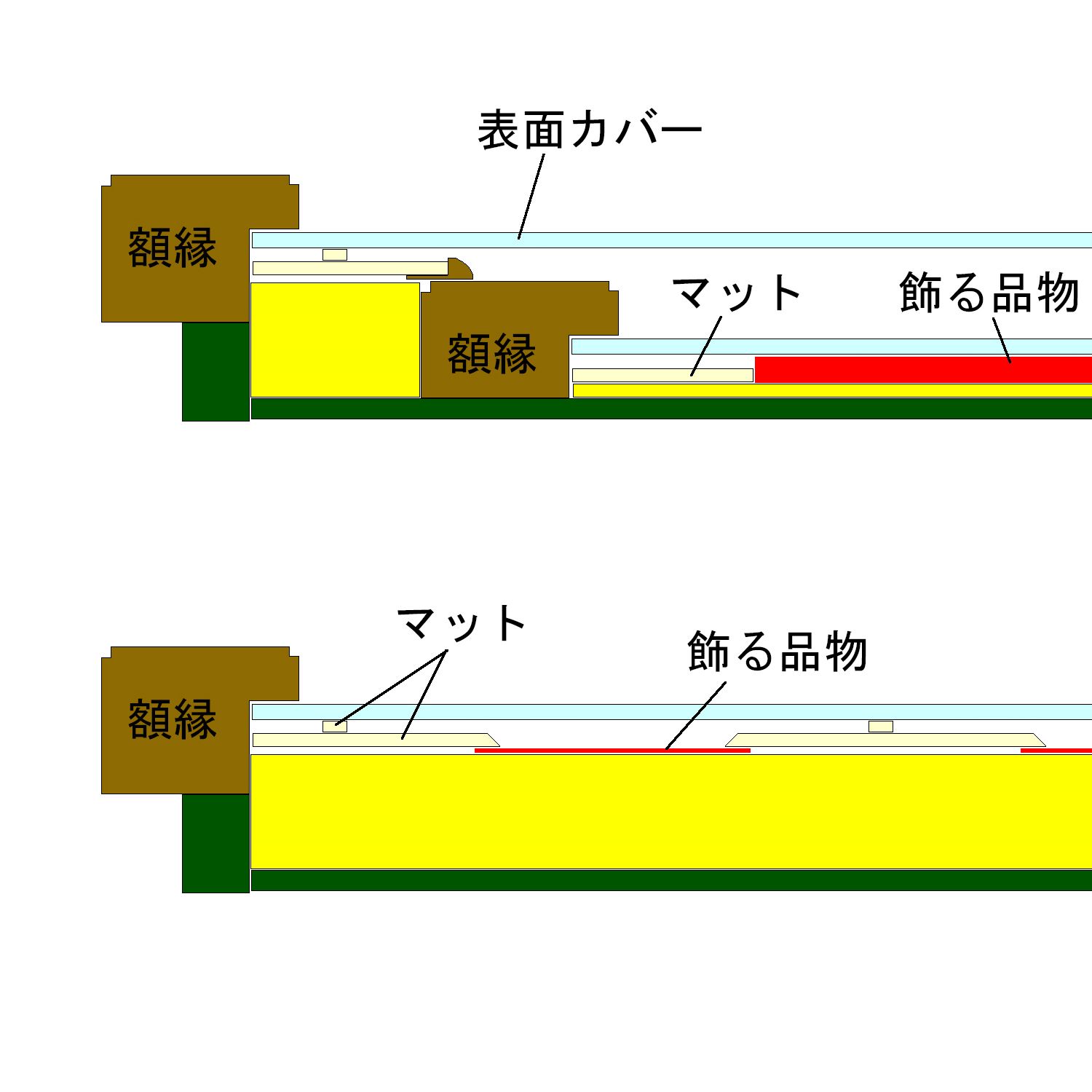 額装実例6 空の境界 ムビチケ