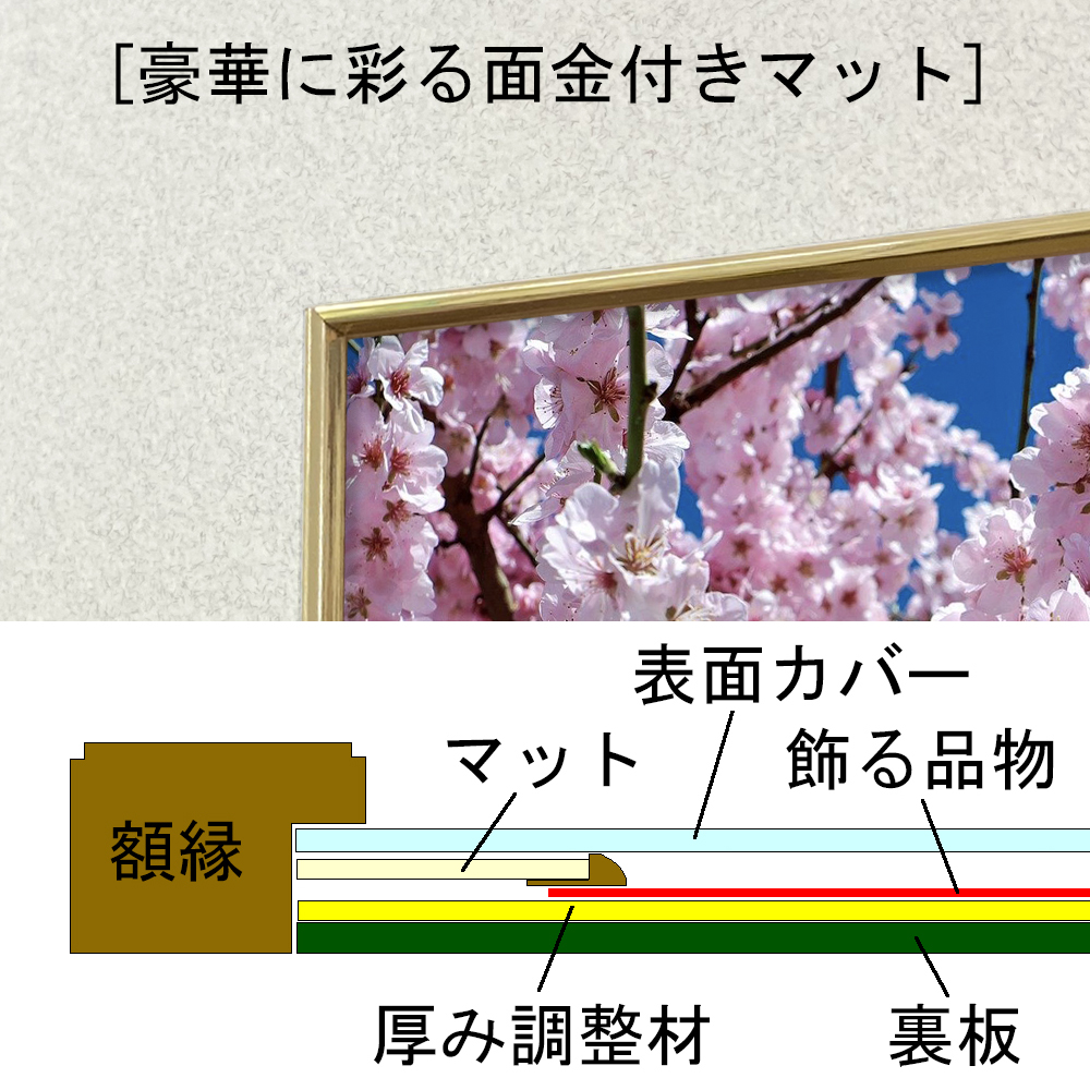 額装実例6 書道作品 面金付きマット額装