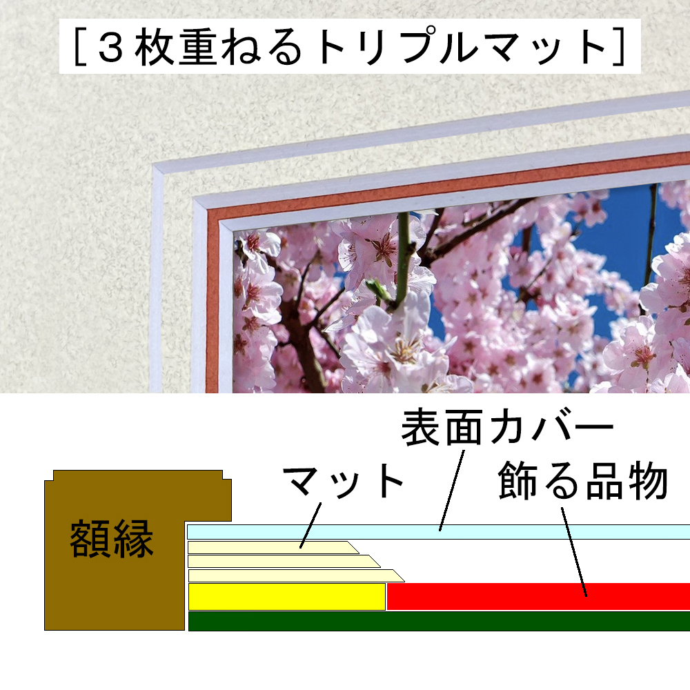 額装実例9 花畑のマクラメ