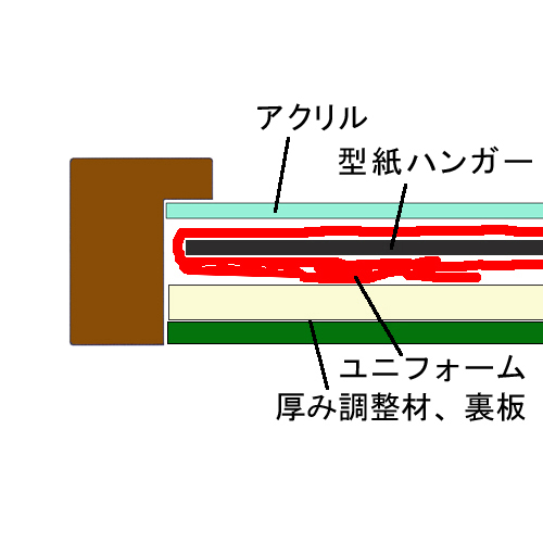 額装実例7 5476