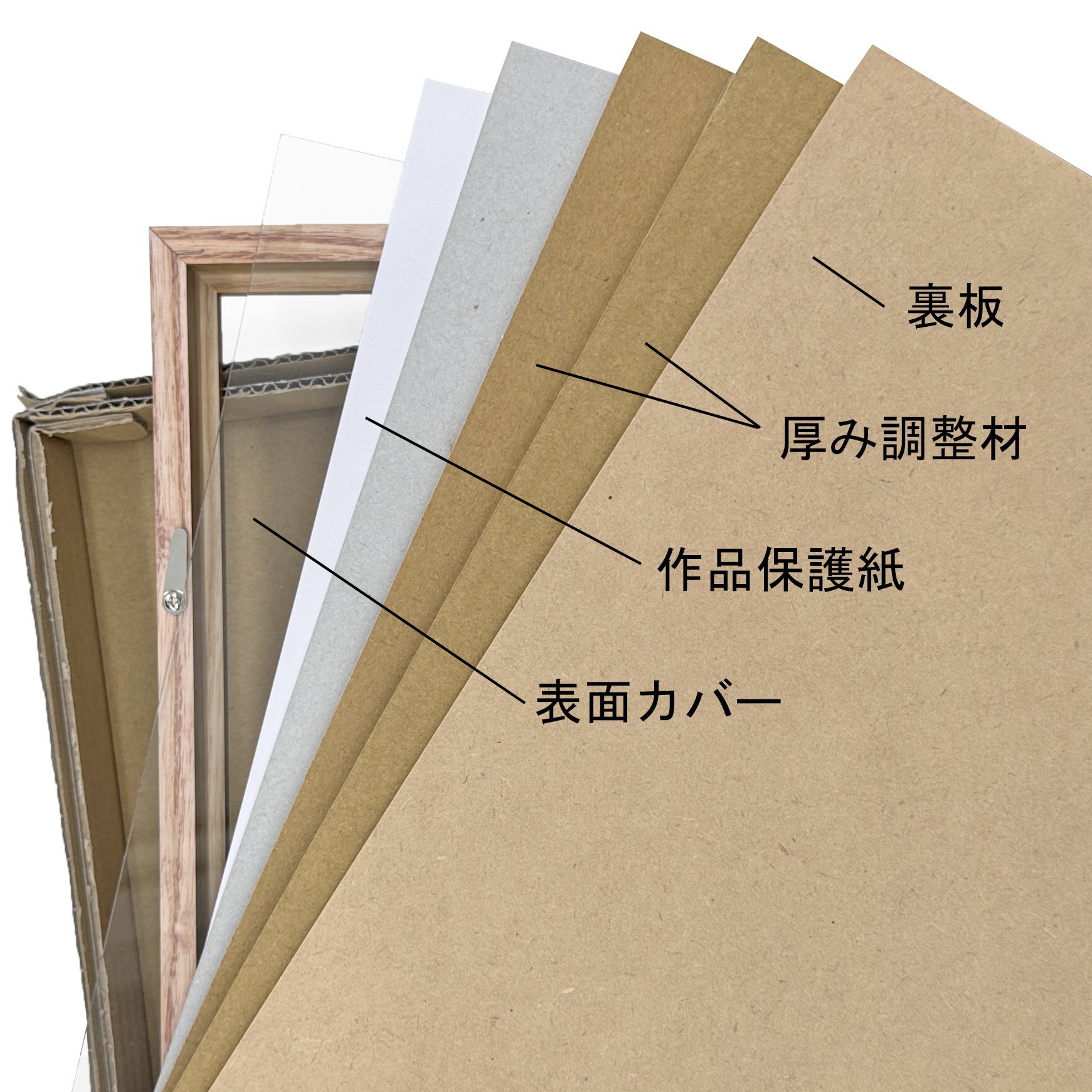 書道・水墨画額 GT501 布貼りボードが付属する、書き初めにおすすめの