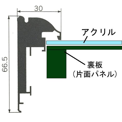 詳細画像3 CD88 ステンブルー:SBU