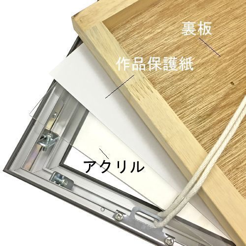 詳細画像5 CD88 ステンブルー:SBU