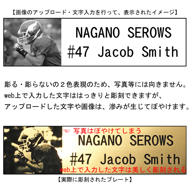 写真を彫刻するとぼやけてしまう