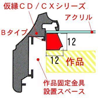詳細画像10 CDシリーズ Bタイプ+アクリル付