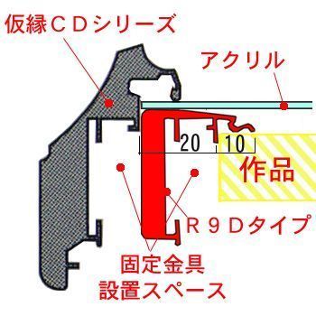 詳細画像10 CDシリーズ R9D+アクリル付